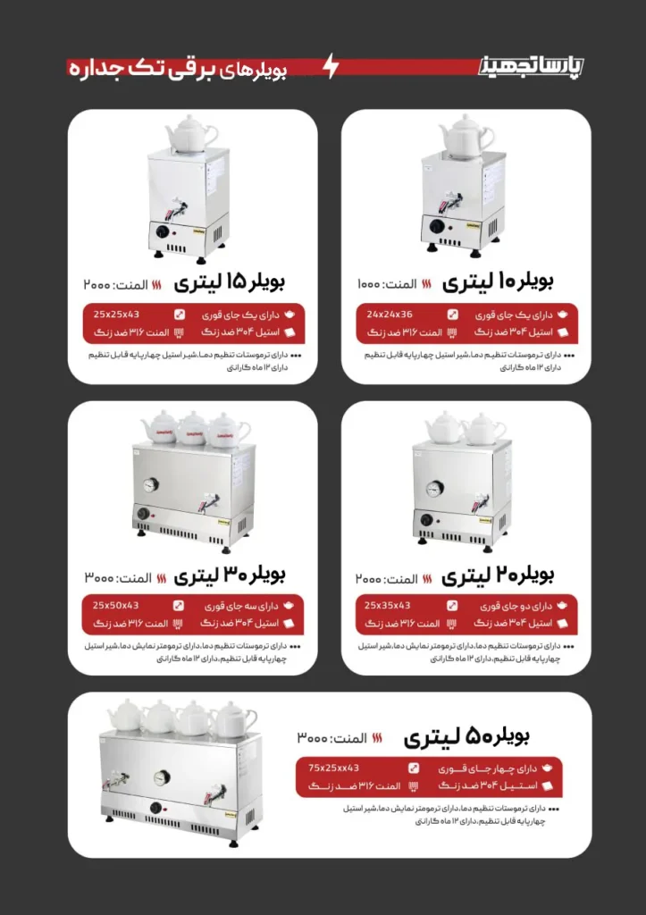 بویلر آب جوش برقی