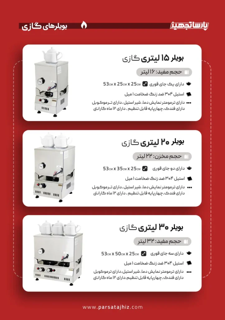 بویلر آب جوش گازی