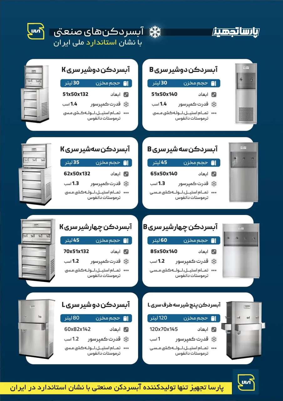 آشنایی با انواع سری آبسردکن استیل و صنعتی پارسا تجهیز